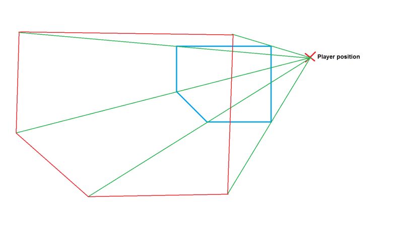 Logical Deduction Haisu Schezo S Birthday Puzzling Stack Exchange - Elegant Ocean Texture - Full HD