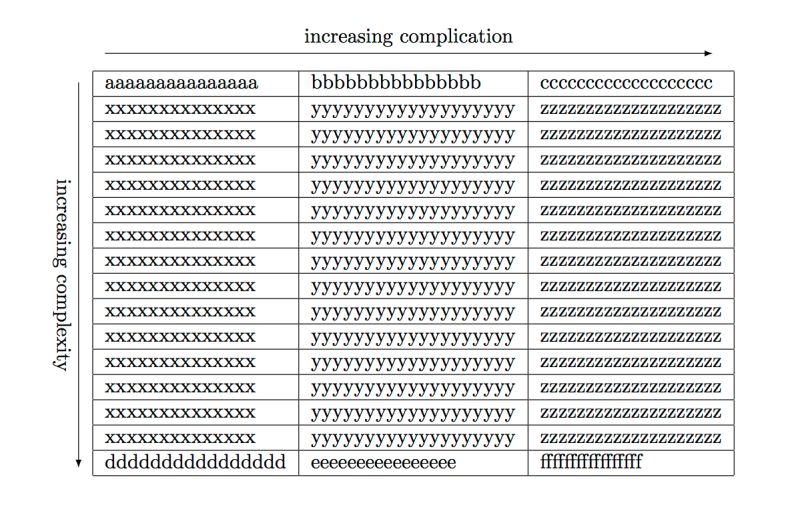 Table With Multirow Vertical Arrow And Text Tex Latex Stack Exchange - Stunning High Resolution Ocean Photos | Free Download
