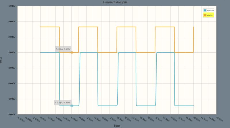 Operational Amplifier Level Translator 3 3v To 7v With Drive Electrical Engineering Stack - Beautiful Full HD Gradient Pictures | Free Download