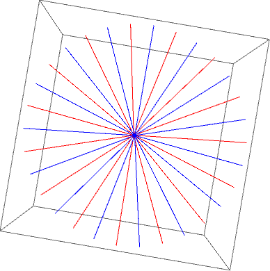 Optics A Rainbow Paradox Physics Stack Exchange - 8K Minimal Illustrations for Desktop