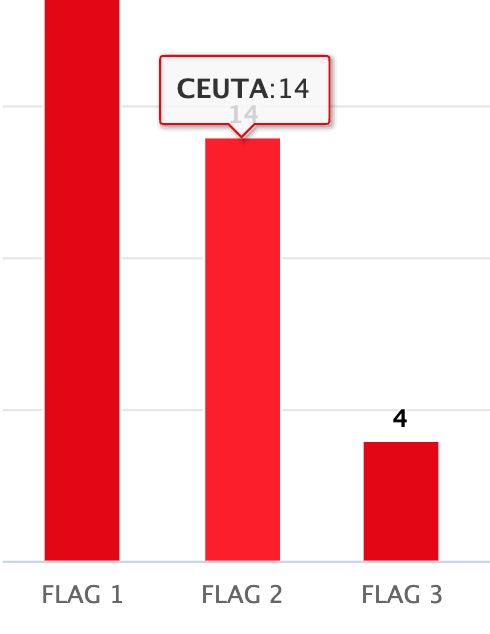 Default Name R Defaultnames - Download Ultra HD Dark Background | 8K