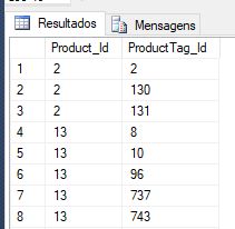 Relacionamento Sql Stack Overflow Em Portugu S - Download Perfect Ocean Image | Ultra HD
