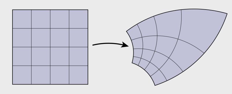 Bend Grid In Inkscape Graphic Design Stack Exchange - Dark Arts - Artistic Desktop Collection