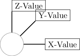 Pgfplots Tikz Node Pin Change Anchor Tex Latex Stack Exchange - Amazing High Resolution Dark Pictures | Free Download