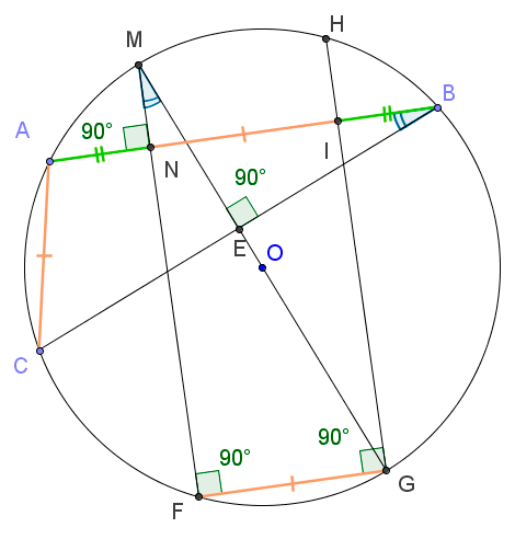 Circle Geometry Question Mathematics Stack Exchange - Download Artistic City Design | Retina