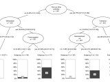R Confidence Intervals And Percentage Stack Overflow