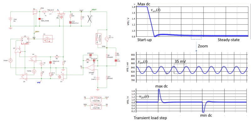 Difference Amplifier With Current Output Error Budget Electrical - Ultra HD Light Texture - Desktop