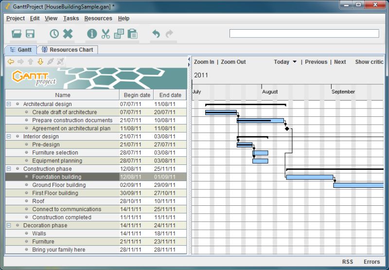 Windows 7 Open Source Gantt Chart Applications Software - Nature Images - Incredible High Resolution Collection