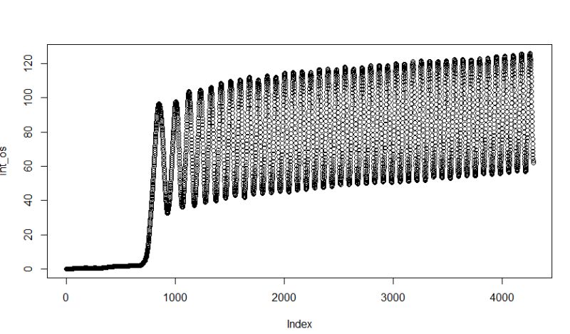 Example Correcting Drift With Idem Getting Started - Space Images - Professional Ultra HD Collection