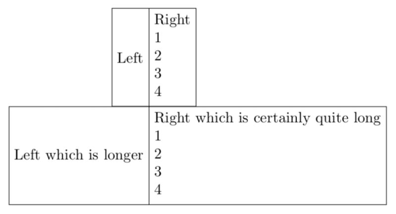 Tikz Pgf Nesting Rectangle Split Nodes Tex Latex Stack Exchange - Artistic Ultra HD Space Textures | Free Download