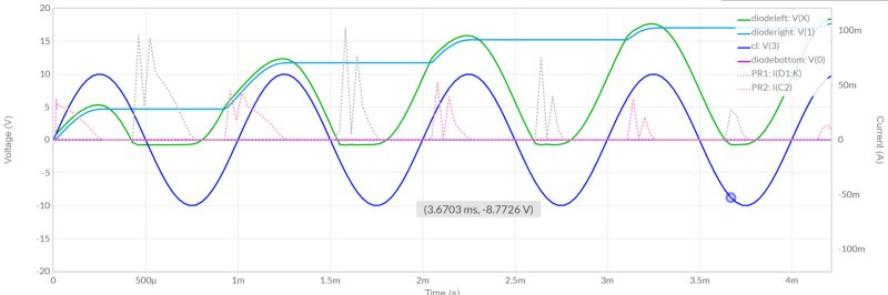 Current Diodes Block Voltage Electrical Engineering Stack Exchange - Gradient Design Collection - 8K Quality