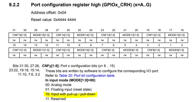 M32 Mcu Pdf Microcontroller Input Output - Desktop Minimal Illustrations for Desktop