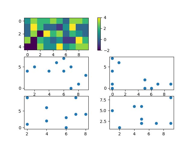 Python Exact Subfigure Sizing In Matplotlib Stack Overflow - Mobile Colorful Designs for Desktop