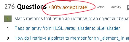 Let S Stop Displaying A User S Accept Rate Meta Stack Exchange - Dark Picture Collection - Retina Quality