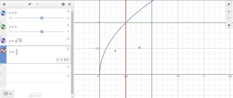 Marginal Probability Density Functions Mathematics Stack Exchange - City Illustration Collection - 4K Quality