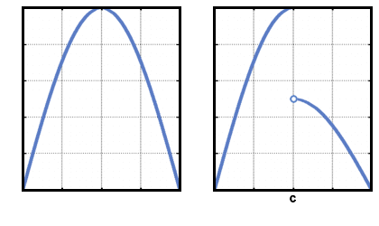 Uniform Continuity Pdf Continuous Function Space - Beautiful Mobile Sunset Designs | Free Download