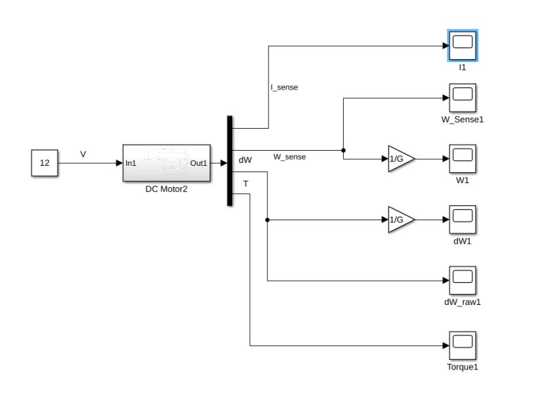 Mechanical Engineering Modelling A Dc Motor Engineering Stack Exchange - Download Modern Abstract Illustration | Full HD