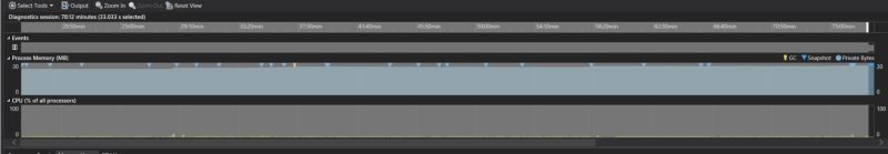 C Trying To Find Memory Leak If It Exists For A Gui Application - Sunset Background Collection - High Resolution Quality