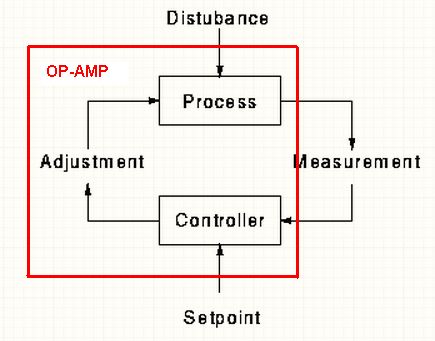 Microcontroller Voltage Stabilization Electrical Engineering Stack Exchange - Best Sunset Pictures in High Resolution