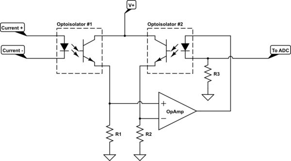 4 20ma Sensor To A Microcontroller Electrical Engineering Stack Exchange - 8K Gradient Backgrounds for Desktop