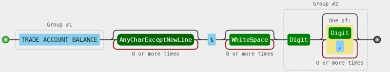 Javascript Regex Pattern To Match The End Of A String Stack Overflow - Sunset Pattern Collection - 4K Quality