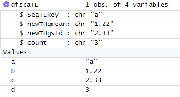 R Splitting A Data Frame By A Variable Stack Overflow - Perfect 8K Ocean Images | Free Download