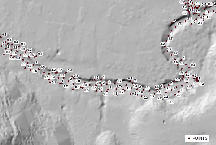 Elevation Interpolation - Ultra HD Ocean Art - 4K