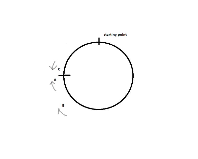 Algebra Precalculus Time Speed Distance Problem Mathematics Stack - Ultra HD HD Sunset Wallpapers | Free Download