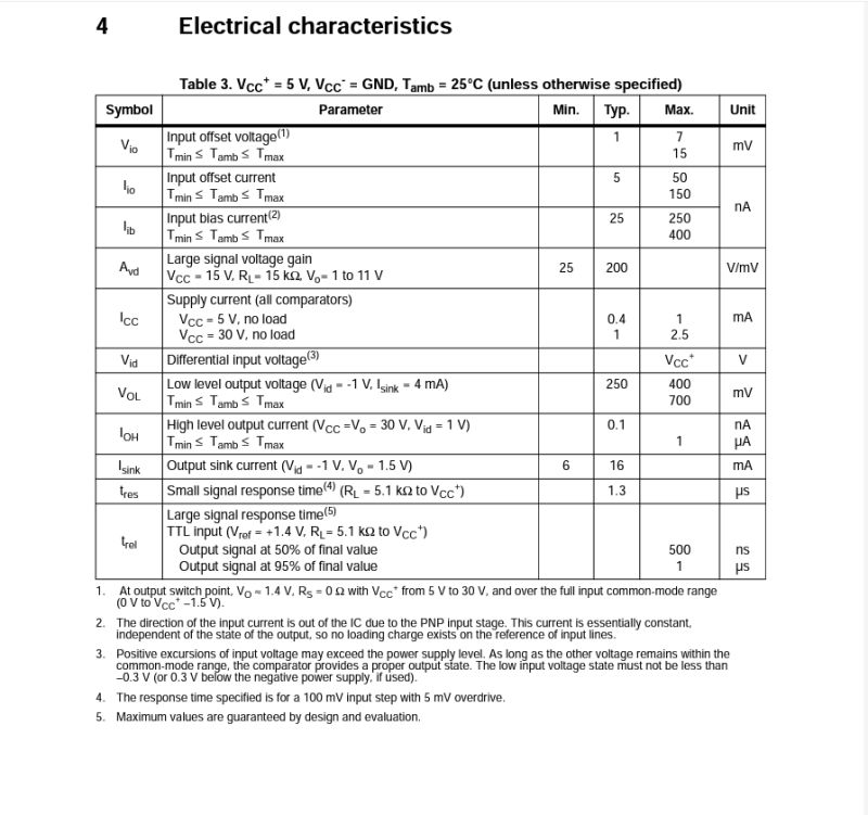 Ic Lm2903 - Abstract Illustrations - Artistic Ultra HD Collection
