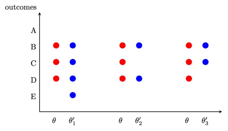 How To Align Node Labels In Tikz Tex Latex Stack Exchange - Download Incredible Space Wallpaper | 4K