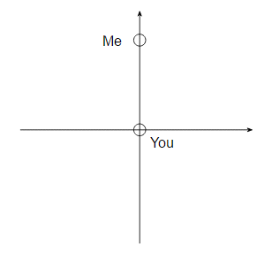 Reference Frames Is The Centripetal Force A Pseudo Force Physics - Retina Landscape Designs for Desktop
