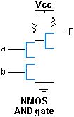 Logic Design Using Mosfets Part 1 Pdf Mosfet Logic Gate - Download Classic City Picture | Ultra HD