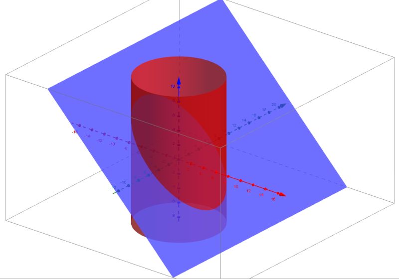 Help On Understanding Unit Normal Vector Physics Stack Exchange - Beautiful Abstract Illustration - 4K