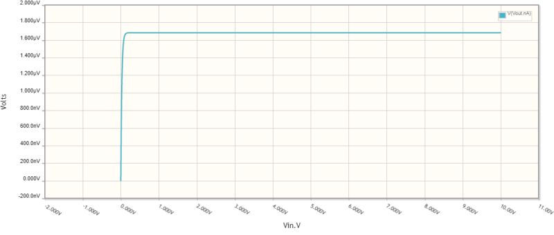 Analog How Does A Current Mirror Work Electrical Engineering Stack - Professional Vintage Art - Ultra HD