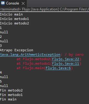 Java Excepciones Stack Overflow En Espa Ol - Download Gorgeous Dark Photo | 4K