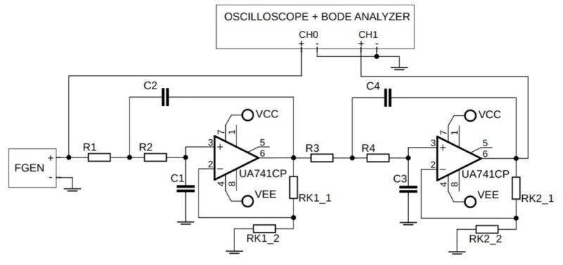 Operational Amplifier Chebyshev Filter Theoretical Vs Simulation - Modern Mobile Vintage Illustrations | Free Download