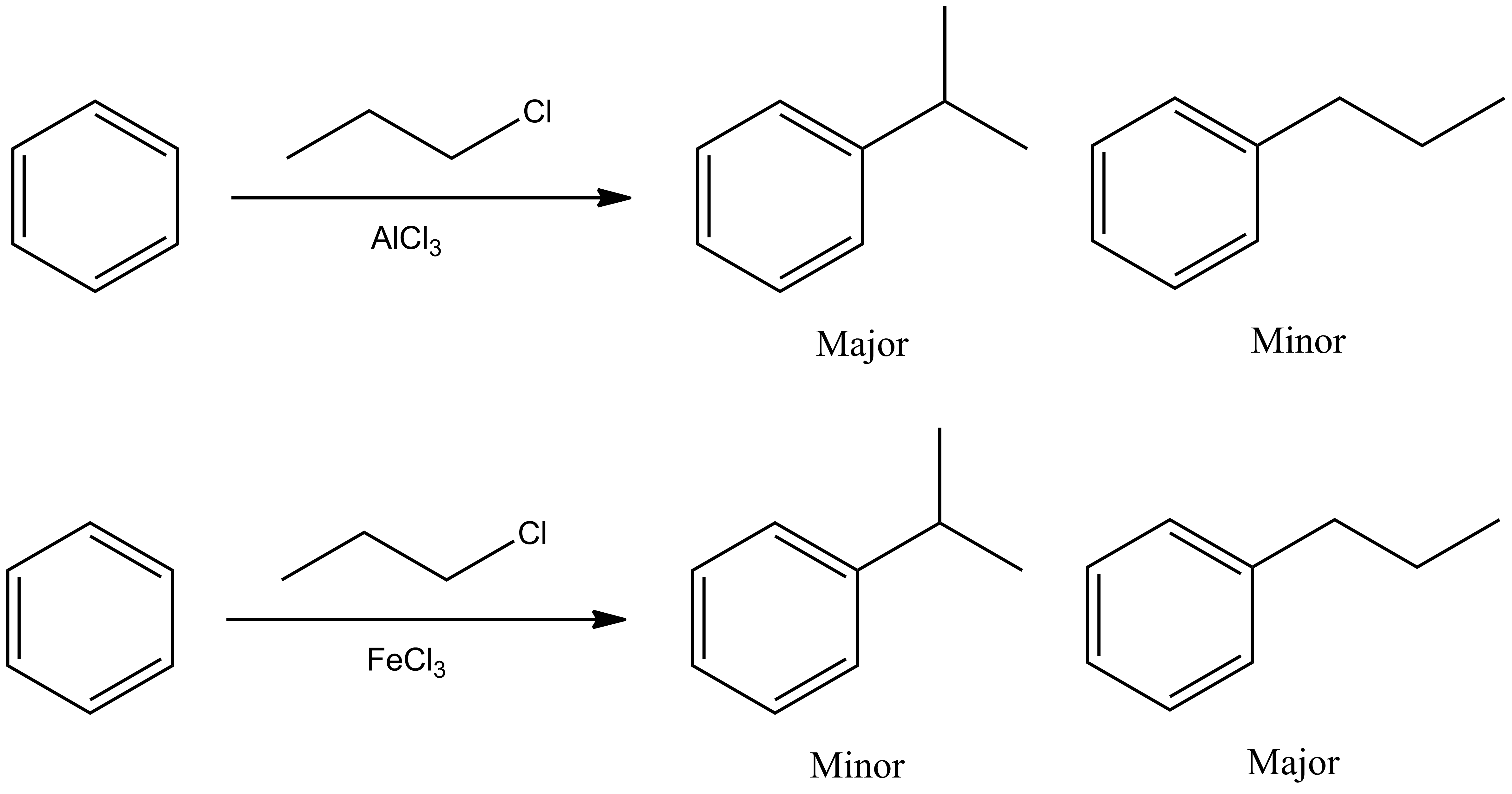Friedel Crafts Acylation With Practice Problems Chemistry Steps 