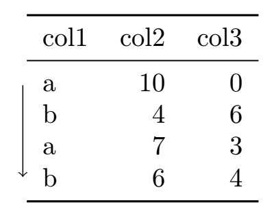 Put A Tikz Downarrow Between 2 Cells In A Table While Keeping Alignment - High Resolution City Photos for Desktop