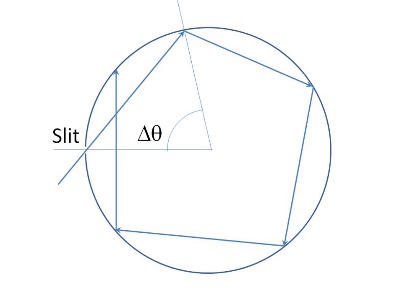 Optics Infinite Total Internal Reflection Physics Stack Exchange - Perfect 4K Space Photos | Free Download