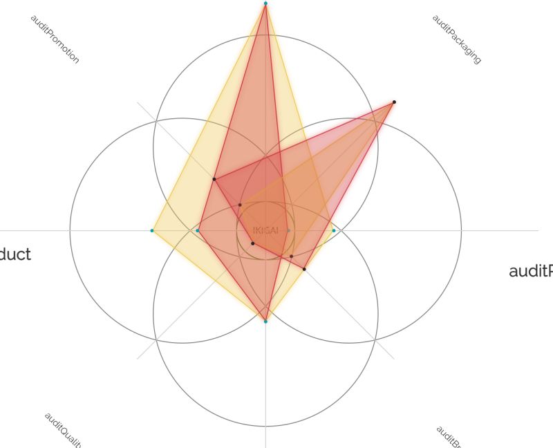 Trigonometry In Geometry Mathematics Stack Exchange - Light Picture Collection - 4K Quality