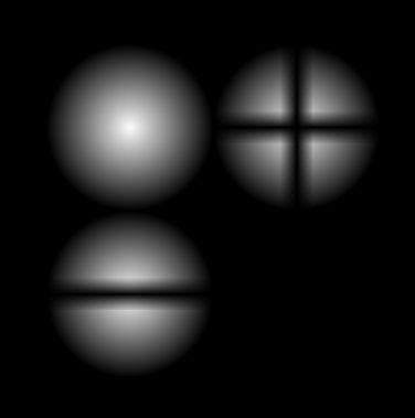 Blurred Tikz Picture Hermite Gaussian Modes Tex Latex Stack Exchange - Creative Dark Background - Full HD