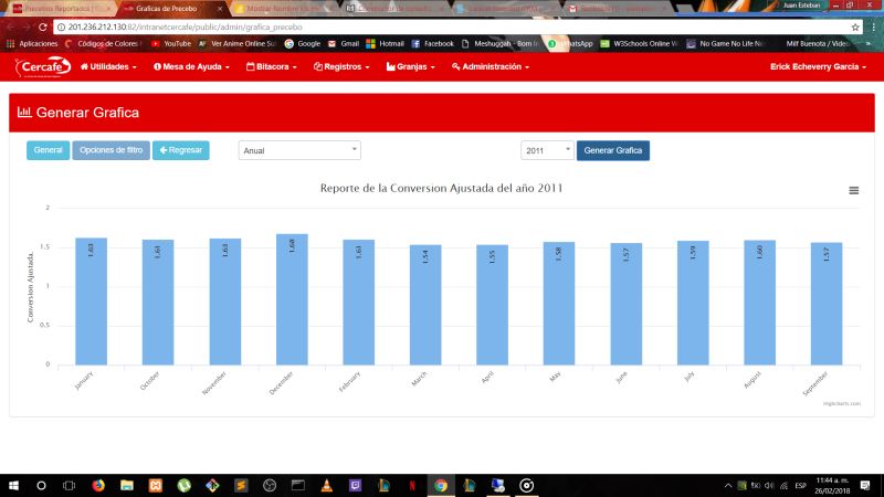 Obtener Nombre De Mes En Espa Ol Laravel Carbon Stack Overflow En - Best Sunset Pictures in Desktop