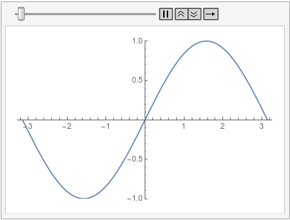 Differential Equations Numeric Solution Diverges Mathematica Stack - Best Light Designs in Retina
