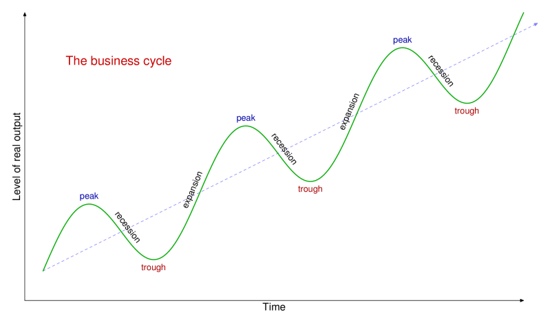 Pulse Sequence Diagrams Using Metapost Ttss - Minimal Images - Perfect Desktop Collection