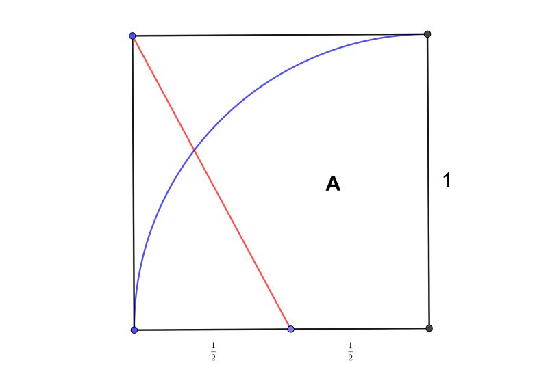 Geometry Area Of Triangles Inside Quadrilateral Mathematics Stack - Perfect Mountain Design - Desktop