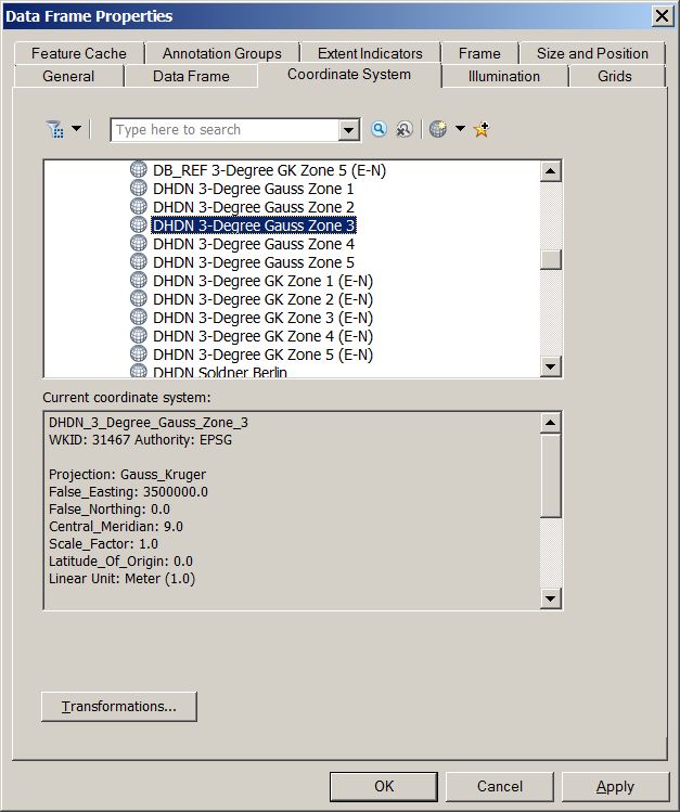 Arcgis Desktop Matching Coordinate Systems By Transforming And Projecting Geographic - Best Space Images in 4K
