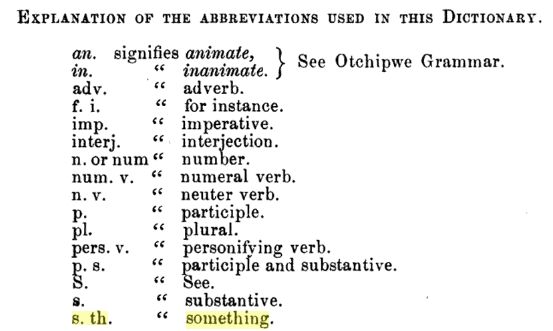 Th Meaning Definition - Elegant Retina Dark Textures | Free Download