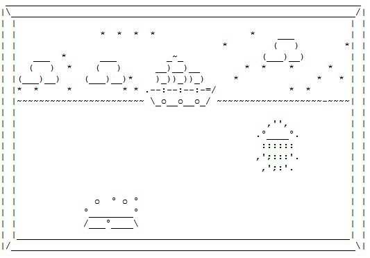 Code Challenge Ascii Art Calendar Code Golf Stack Exchange - Ultra HD Full HD Vintage Images | Free Download