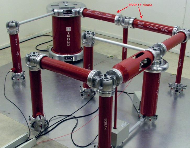 Simplifying Electricity Terco - Best Light Wallpapers in 4K