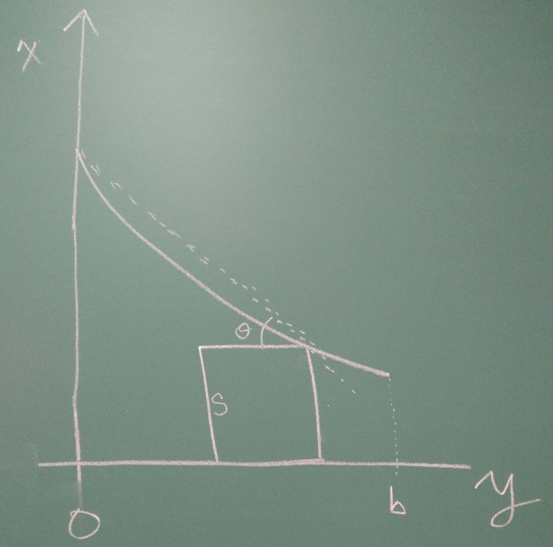 Plotting Trying To Create An Interactive Plot Newbie Here - Premium Nature Wallpaper Gallery - Retina